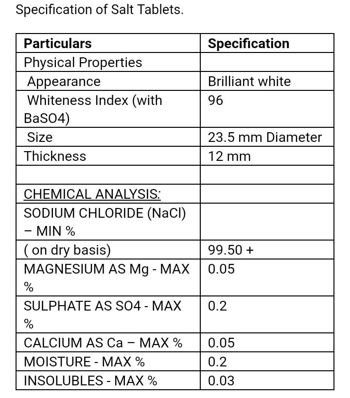 Choose 3D Aqua Water Treatment Company