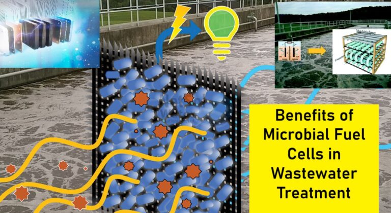Microbial Fuel Cells for Wastewater Treatment - 3D Aqua