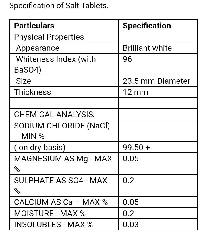 Cheapest Salt for Water Softener