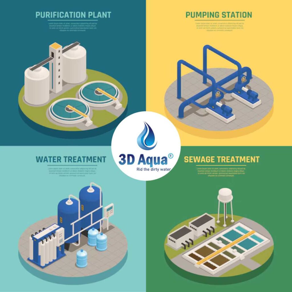 Choose 3D Aqua for Your Water Treatment Needs