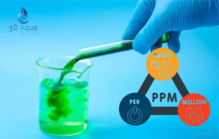 Ppm Visual Understanding Parts Per Million (PPM) and Its Calculation - 3D Aqua