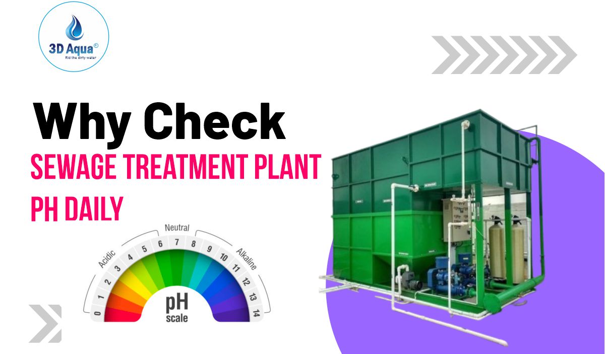 Sewage Treatment Plant pH Daily