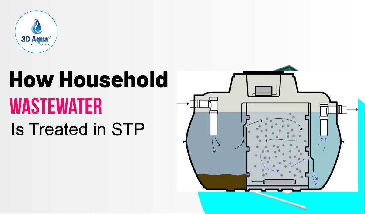 How Household Wastewater Is Treated in STP