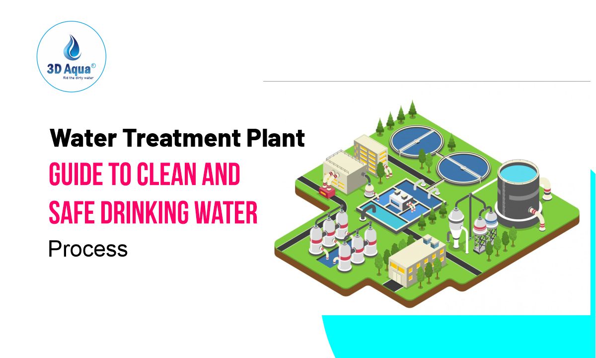 What is a Water Treatment Plant